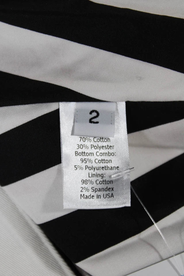 La Ligne NY. Black Cotton Sleeveless Cut Out Backless Fit & Flare Dress