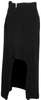 Yohji Yamamoto Japan. FEMME. Black Wool Cut Out Hollow Slit Design Skirt