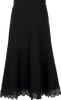 EPOCA JAPAN. Designer: SANYO SHOKAI. Black Lace Switching Stretch Flare Skirt